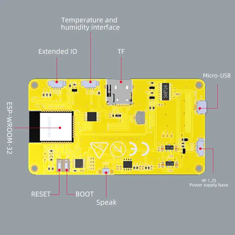 Smart Home Monitor - شاشة عرض ذكية ESP32-3248S035 مقاس 3.5