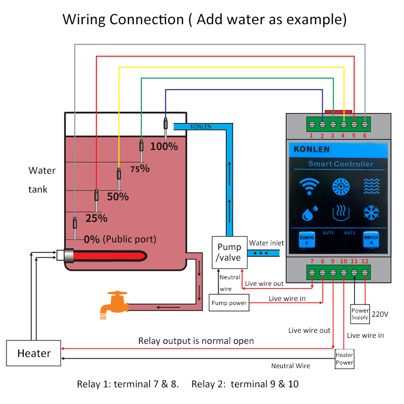 KONLEN Tuya مستشعر مستوى الميا - مراجعة Wifi Water Leak Detector وسعره