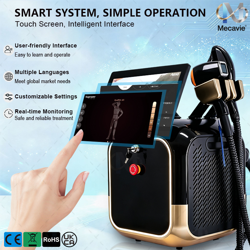 جهاز إزالة الشعر متعدد الوظائف - مراجعة Upgrade Smart Home وسعره