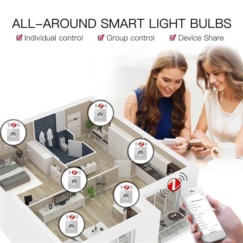 Moes ZigBee مقبس الحائط WIFI ل - مراجعة Smart Home Voice Assistant وسعره