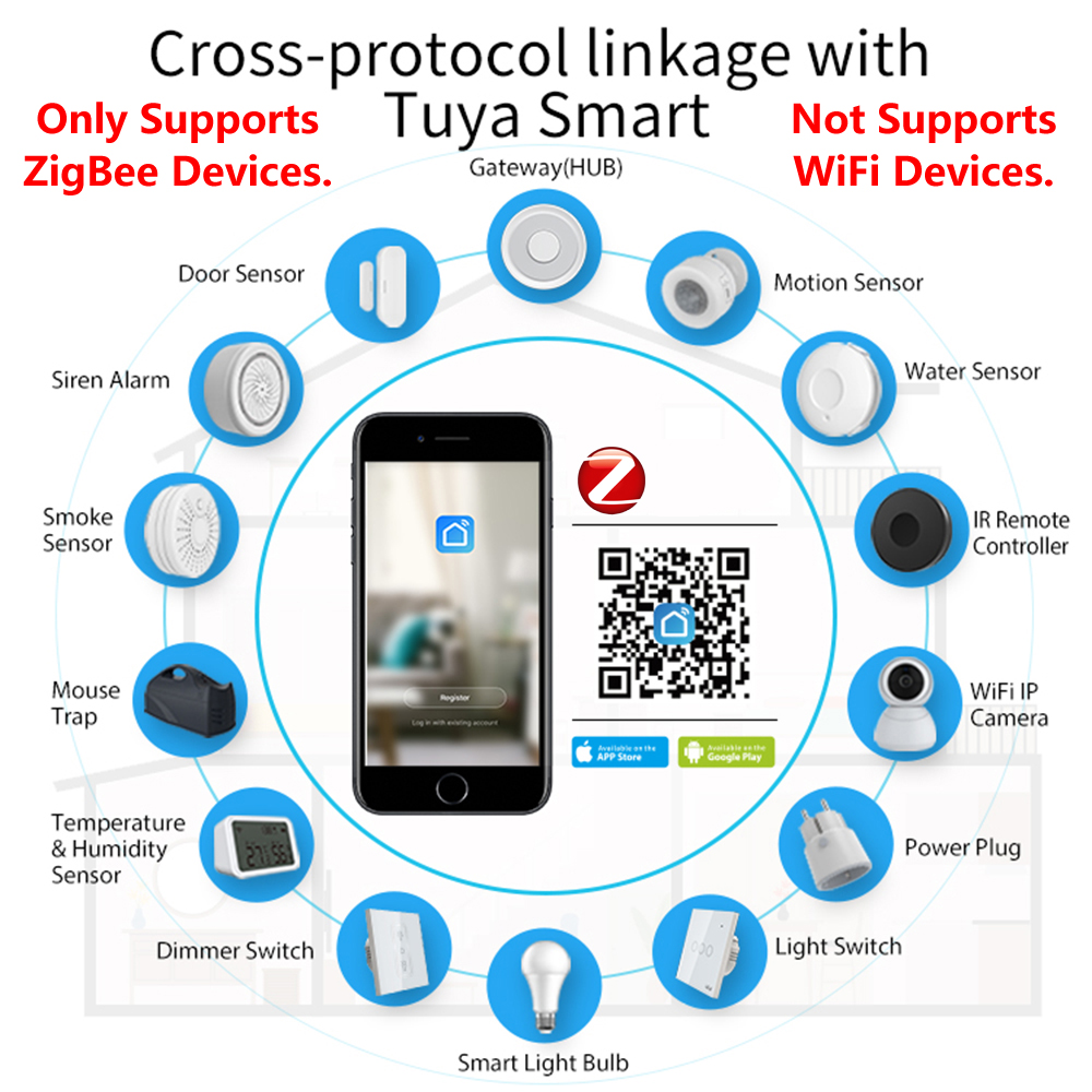 تطبيق زيجبي محور بوابة التحكم  - مراجعة Smart Home Gira وسعره