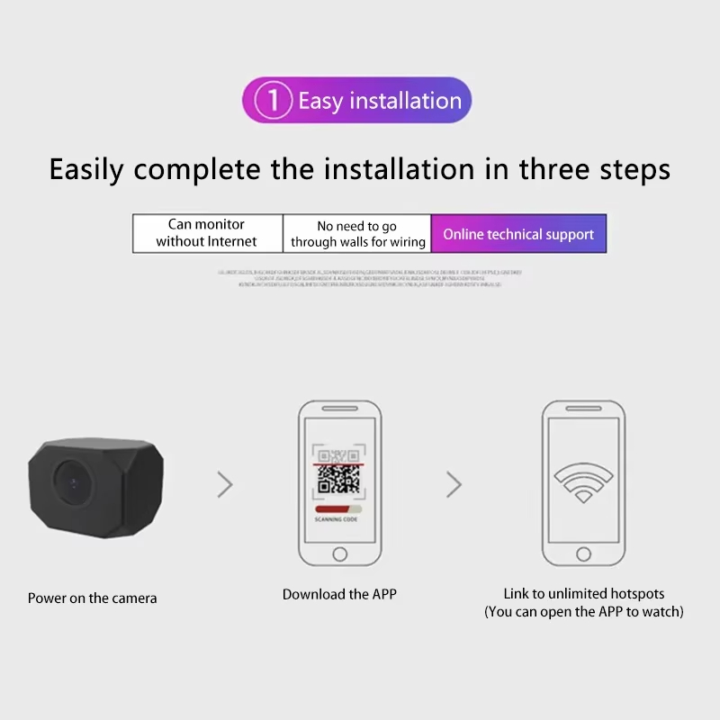 كاميرا أمان WiFi بدقة 4K للمنز - مراجعة Smart Home Monitor وسعره