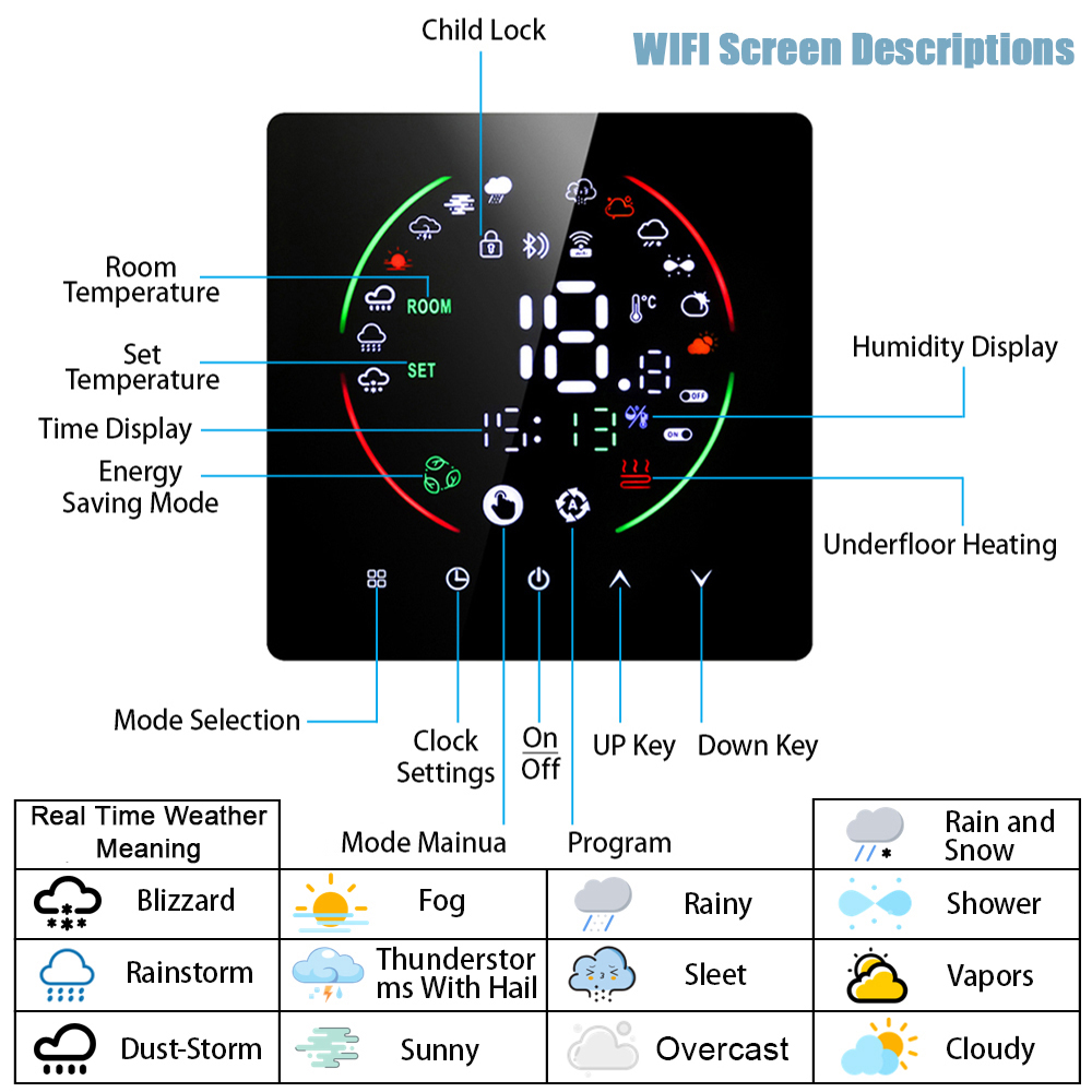 ثيرموستات ذكي من EARU Tuya يعم - مراجعة Smart Home Thermostat وسعره
