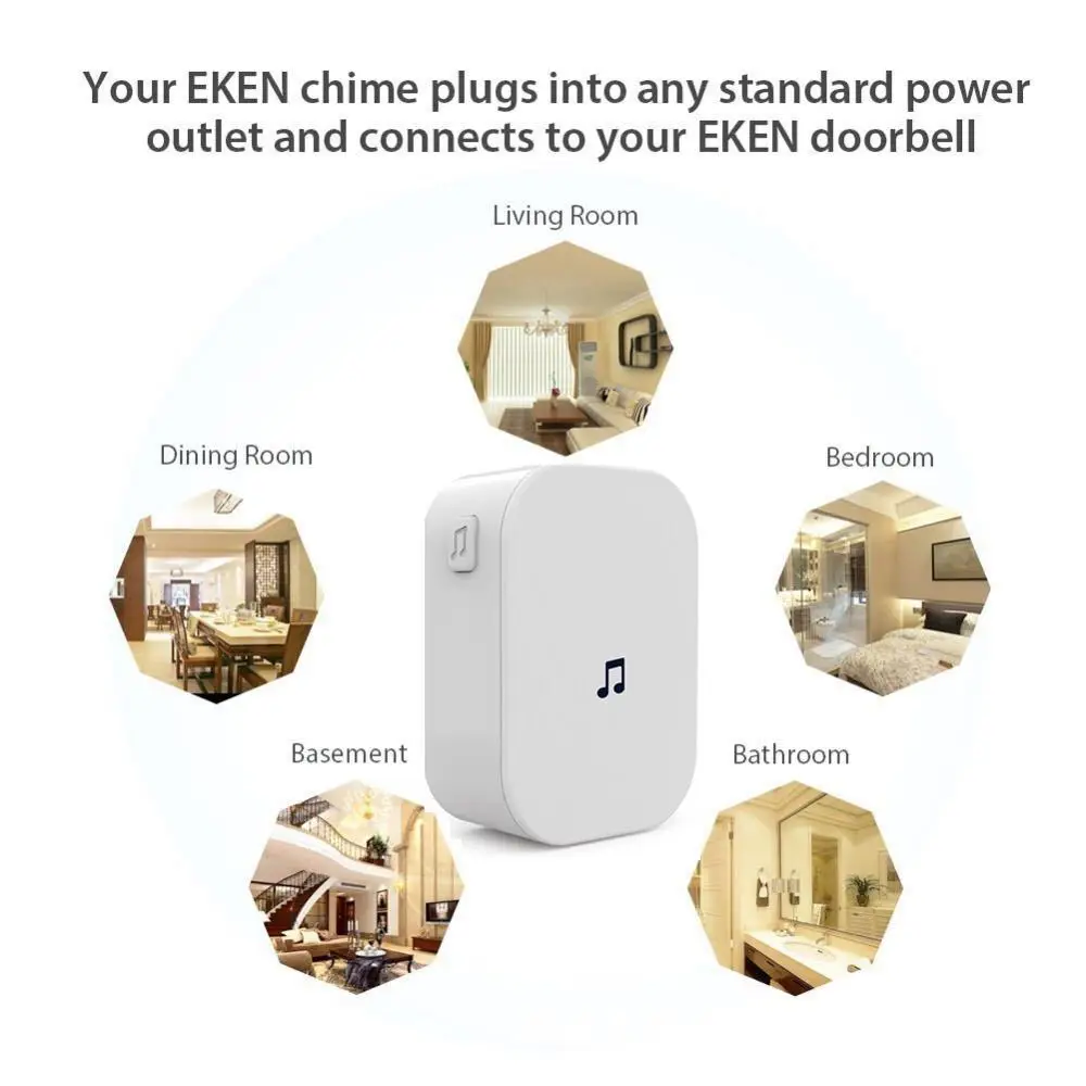 جديد أمن الوطن 100DB 300M التح - مراجعة Smart Home Video Doorbell وسعره