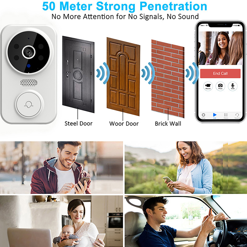 واي فاي الذكية جرس باب يتضمن ش - مراجعة Smart Home Video Doorbell وسعره