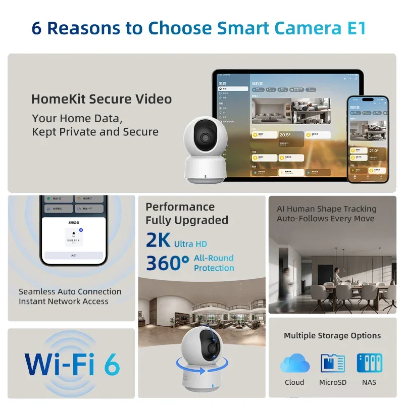 كاميرا Aqara الذكية الأصلية E1 - مراجعة Smart Home Dashboard وسعره