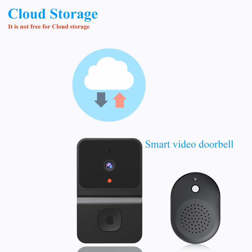 جرس الباب اللاسلكي مع واي فاي  - مراجعة Smart Home Video Doorbell وسعره