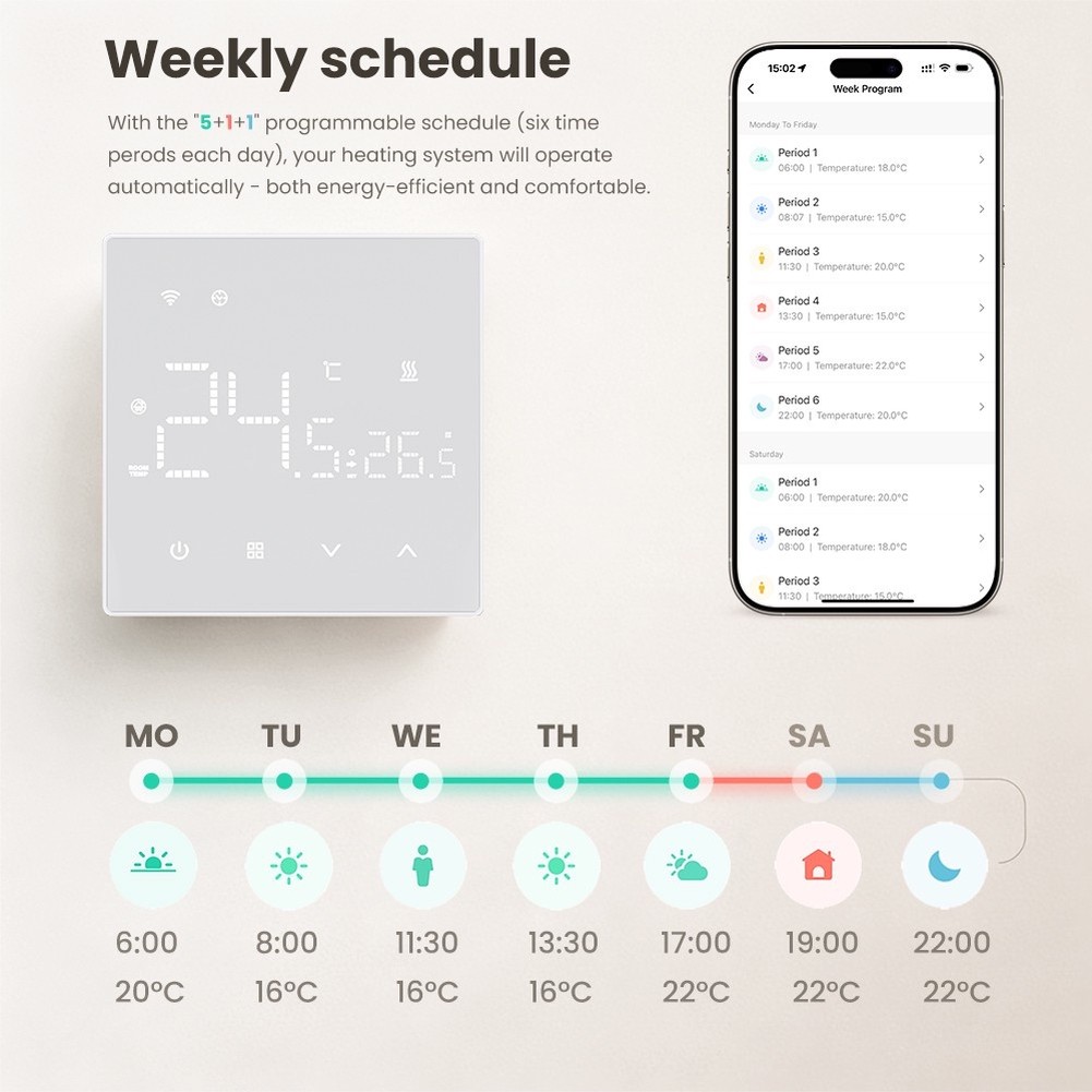 ثيرموستات ذكي من تويا يعمل بتق - مراجعة Wifi Thermostat وسعره