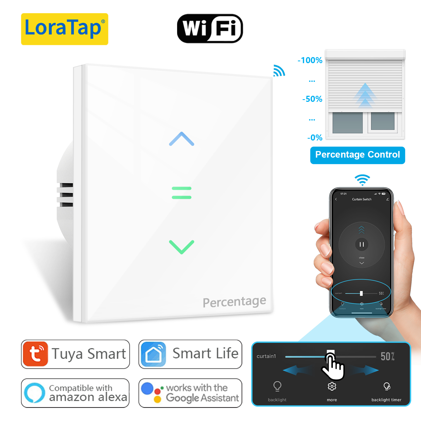 الجيل السابع تويا الحياة الذكي - مراجعة Smart Home Dashboard وسعره