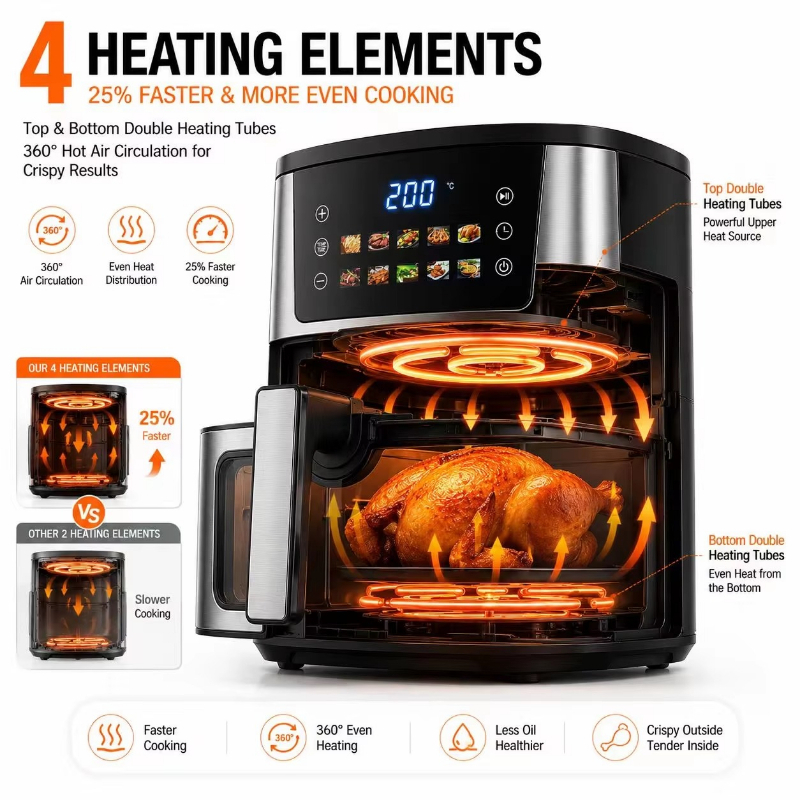مقلاة هوائية منزلية سعة 8.5 لت - مراجعة Smart Home Elements وسعره