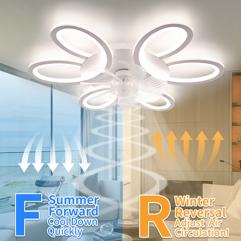 مروحة سقف مع أضواء 25.83in الت - مراجعة Smart Home Ventilation System وسعره