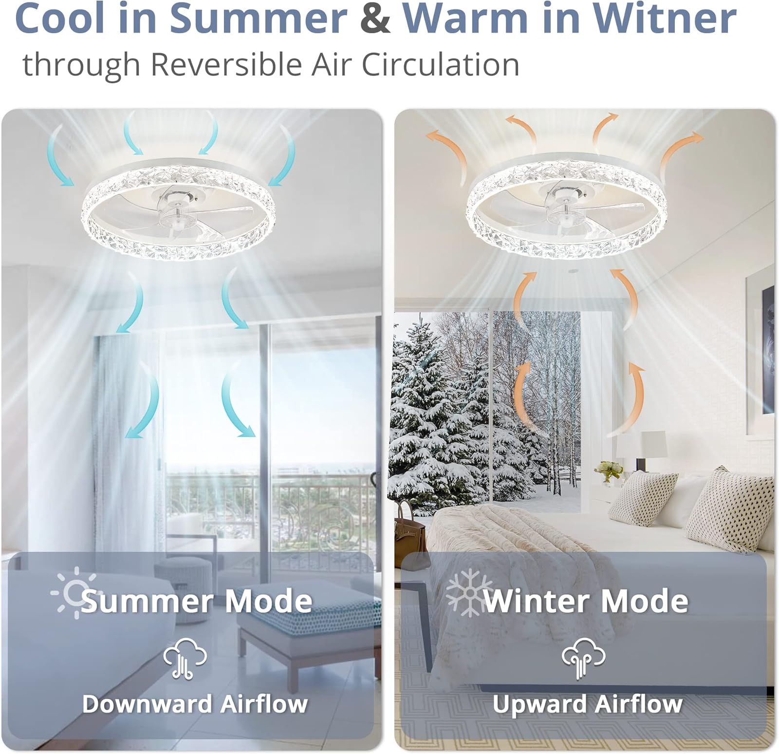 الحديثة LED مروحة السقف Lmap ا - مراجعة Smart Home Interior وسعره