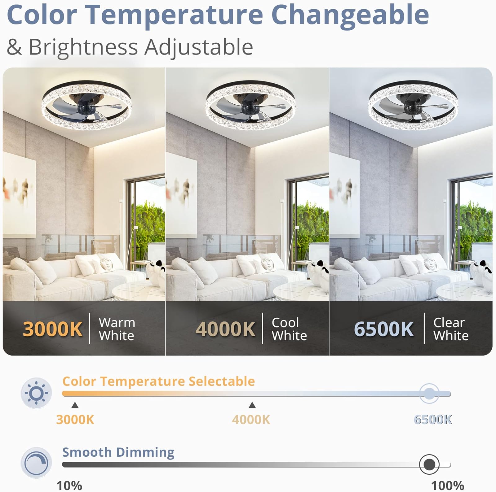الحديثة LED مروحة السقف Lmap ا - مراجعة Smart Home Interior وسعره