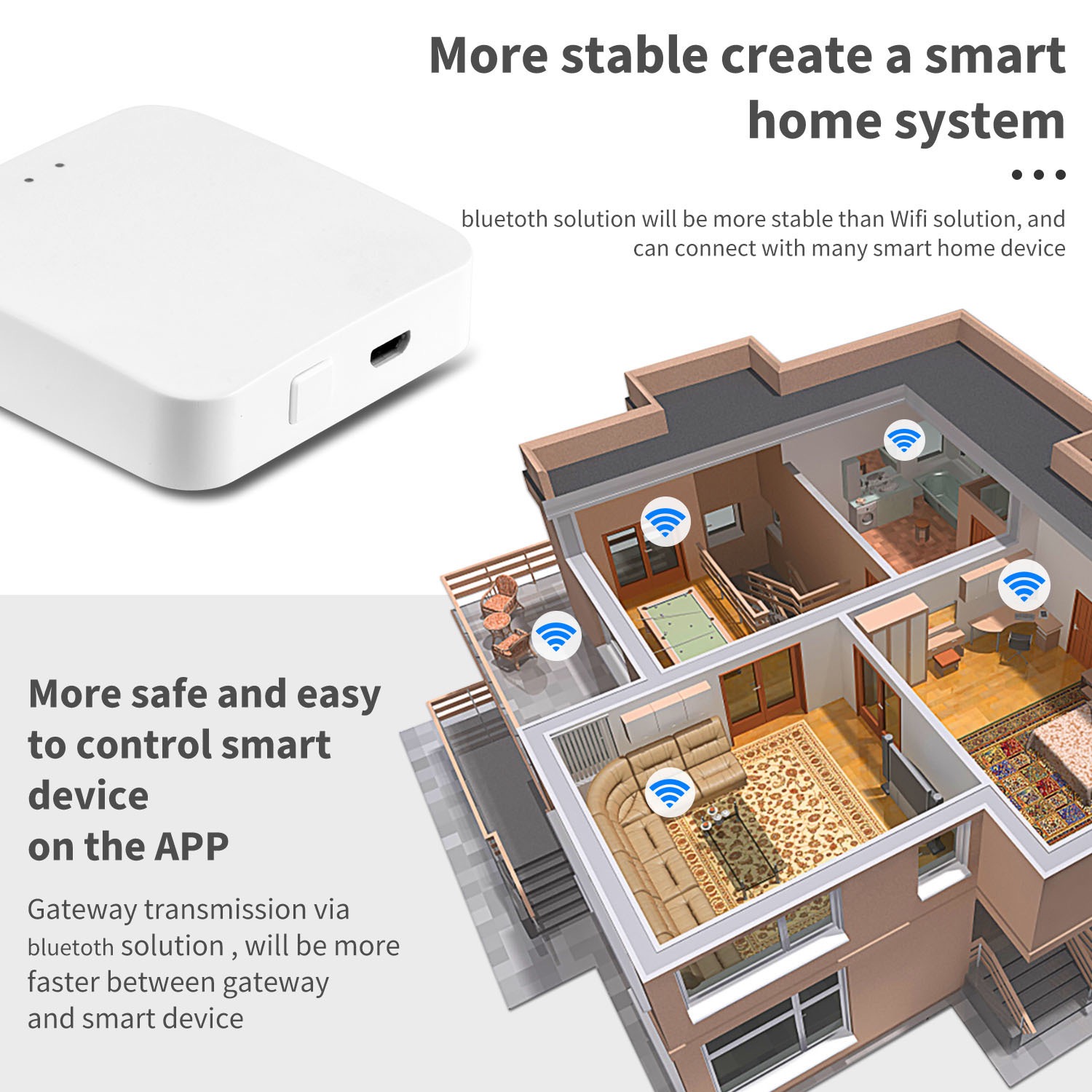 بوابة زيجبي متعددة الأوضاع من  - مراجعة Smart Home Gira وسعره