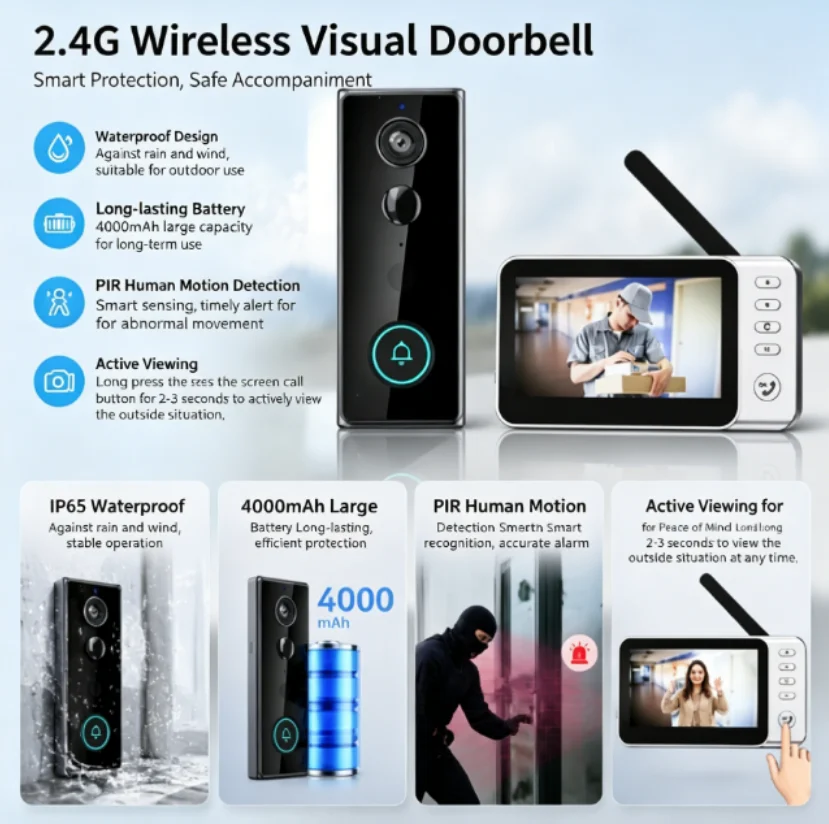 جرس باب لاسلكي جديد مقاوم للما - مراجعة Smart Home Video Doorbell وسعره