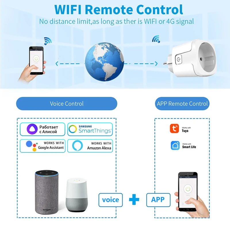 Tuya مأخذ (فيشة) ذكي الاتحاد ا - مراجعة Smart Home Elements وسعره